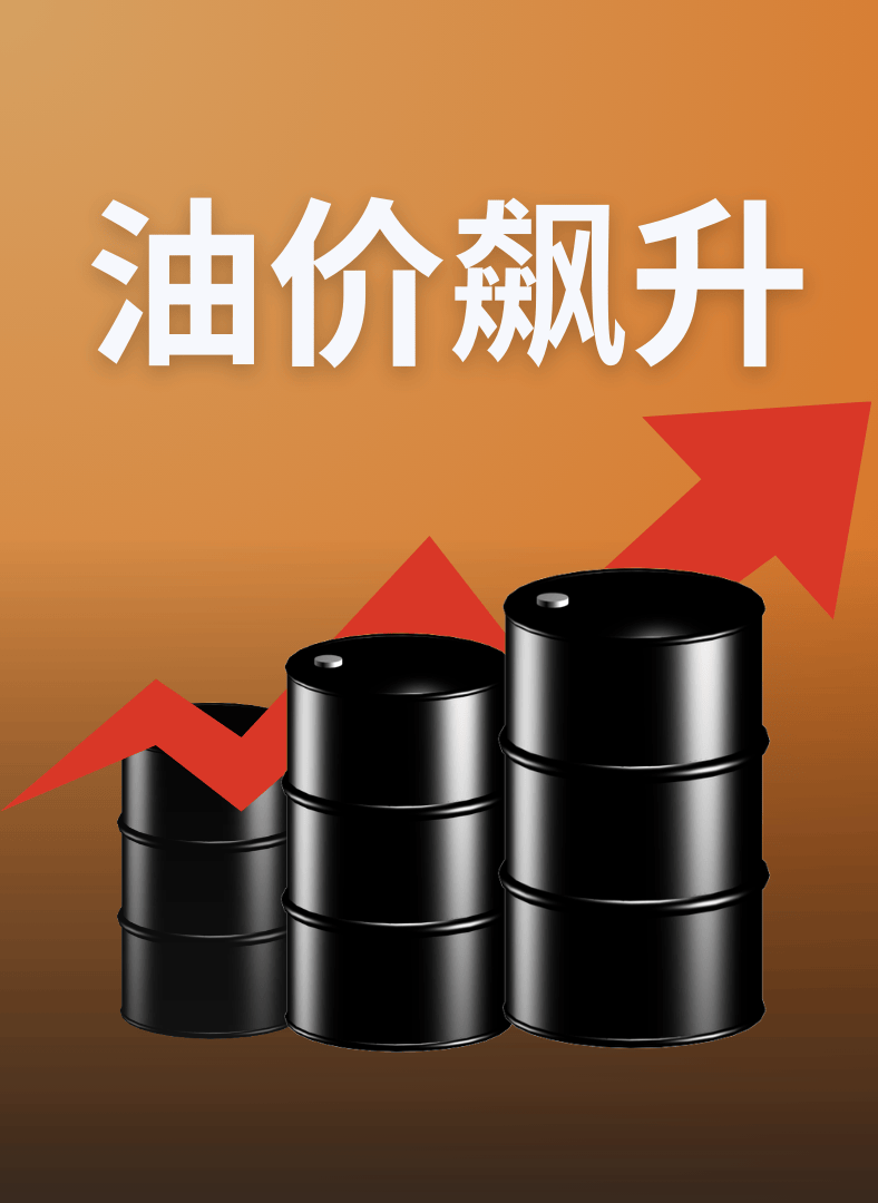 全球油价飙升伊朗霍尔木兹海峡