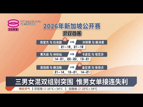 三男女混双组别突围 惟男女单接连失利【2026.05.27 八度空间华语新闻】