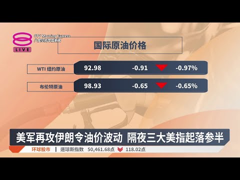 美军再攻伊朗令油价波动 隔夜三大美指起落参半【2026.05.27 八度空间早晨新闻】